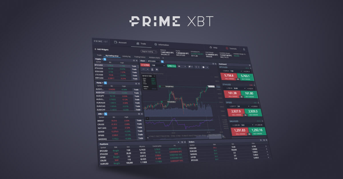 The Comprehensive Guide to PrimeXBT Trading Platform