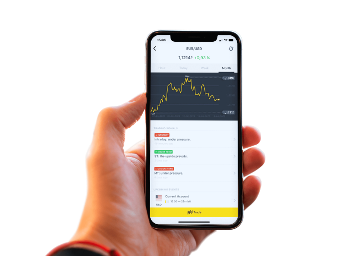 Discover the Best Binary Options Trading Platform