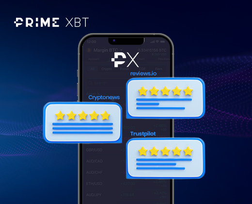 How to Contact PrimeXBT 0