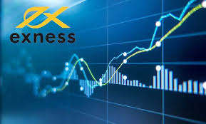 How to Effectively Manage Your Exness Account 6