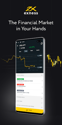 Understanding Minimal Deposit Exness A Guide for New Traders